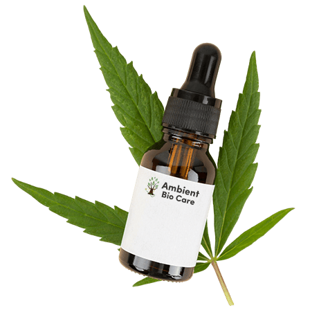 Private Labelling
